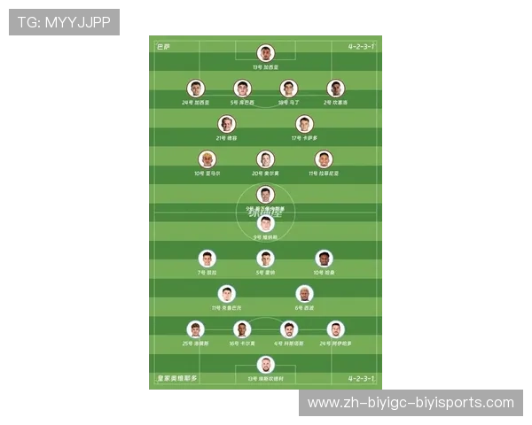 西甲联赛中最具进攻性的球队分析