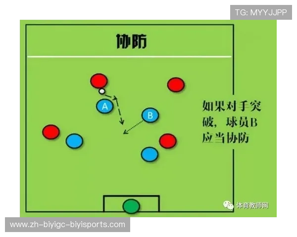 足球比赛中的战术适应能力与灵活调整策略